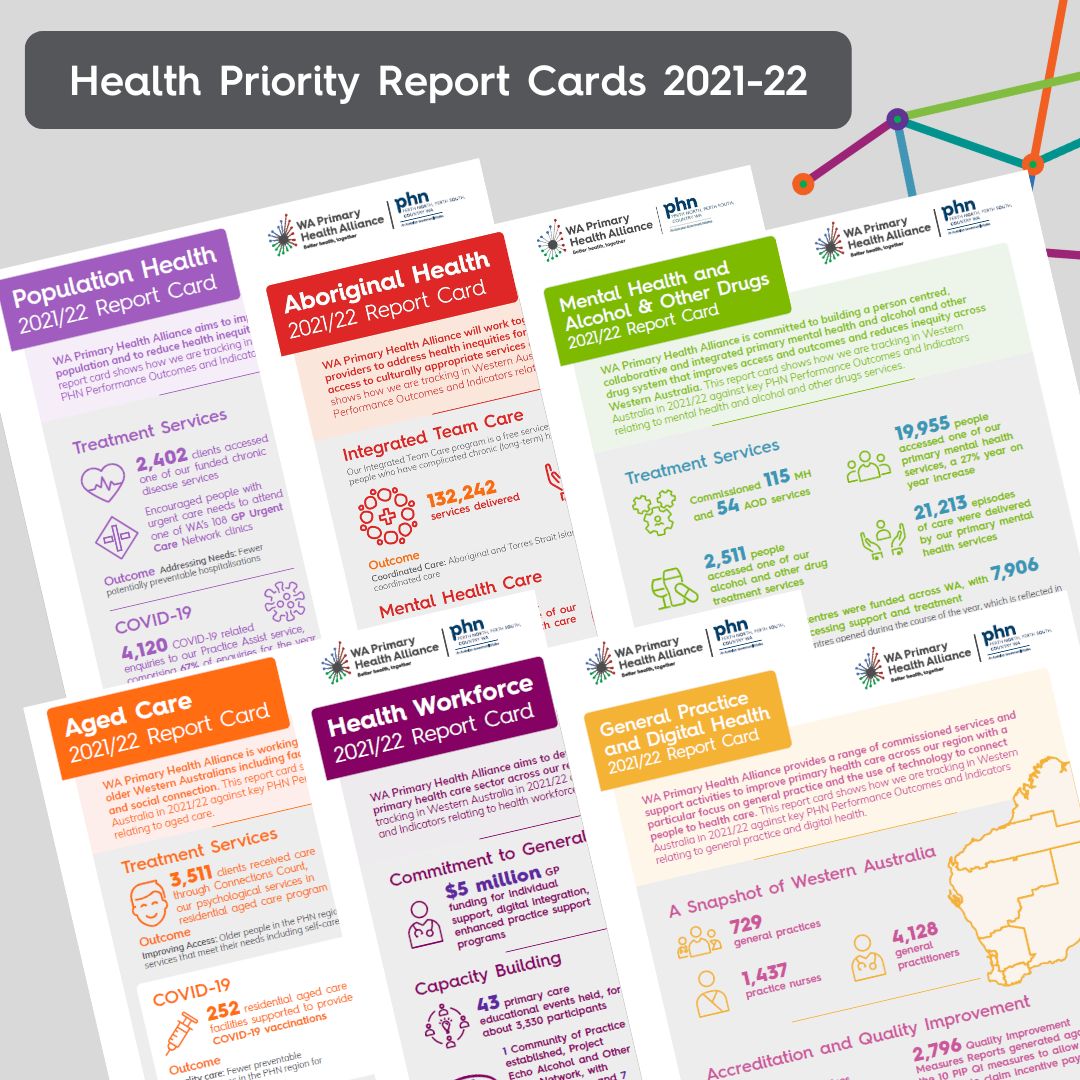 WAPHA | Health Priority Report Cards pack a punch